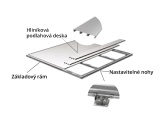 GE Biohort Základ SmartBase