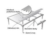 Biohort Základ SmartBase PLUS Neo